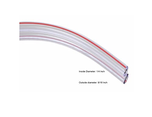 Melasty Pneumatic Pulsator 60/40 for Cow Milking Machine with 8 Ft Long Twin Transparent Pulsator Hose