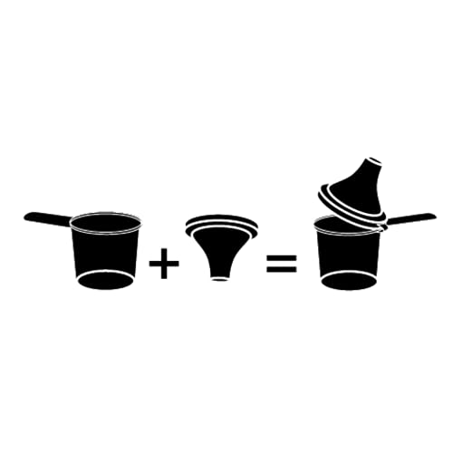 Measuring Scoop & Funnel - No Cap Open Spoons 5-Pack 15cc | Universal open design measuring spoon, Built-in funnel neck pour spout, Quick access cup for coffee powders and baking