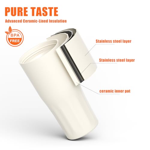 CHEERFUL GOAT Ceramic Travel Tumbler Ceramic Coffee Mug with 2 Lids | 21 OZ Stainless Steel Coffee Tumbler with Ceramic Liner,Cup for Hot and Cold at Home, Office, or On the Go （White） - color: White