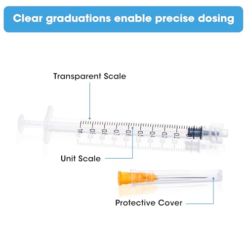 1ml Syringes with 25Ga 1Inch Disposable Luer Lock Lab Tools , 100Pack | Individually Sealed Packed - style: 1ml-25g25mm-100pcs