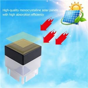 Solar LED 2In x 2In(5cm x 5cm) Fence Post Cap for Wrought Iron and Aluminum or Garden, Solar Fence Lights - 8 Pack (White Light)