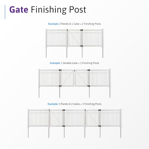 WamBam 5ft White Vinyl Finishing Post | No Dig, Steel Pipe Anchor, for Windsor Fence, BL19109 - color: 5ft Tall Finishing Post
