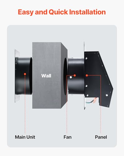 VEVOR Through-The-Wall Ventilation Fan with Cover, 205 CFM, 7-inch Diameter Exhaust Fan Hose, Adjustable Duct for Kitchen, Living & Laundry Room Workshop - size: 7 Inch Diameter