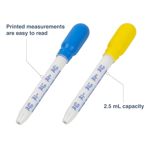 EZY DOSE Kids Oral Liquid Medicine Dropper, For Baby & Toddler, 2.5mL/0.5 TSP Capacity, Calibrated, Easy to Use with Precise Dosing, Color May Vary, BPA Free | Accurate Measurement Markings Support Precise Liquid Portions for Babies & Toddlers, Easy-Grip