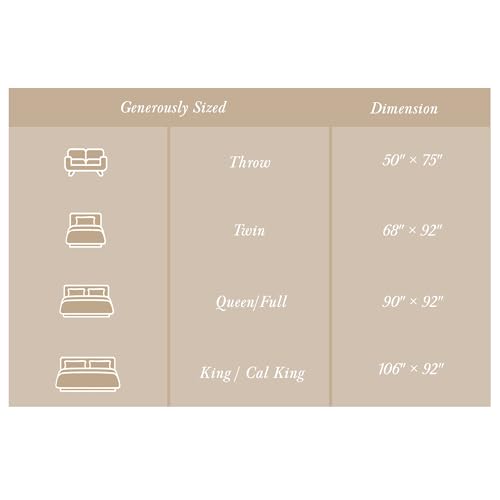 Threadmill Luxury 100% Cotton Twin Herringbone Blanket, Scottish Grey | All-Season Thermal Throw Blanket, Soft & Breathable, Cozy Moisture-Wicking, OEKO-TEX Certified, Machine Washable, 68x92 in - color: Scottish Grey, size: Twin (68" x 92")