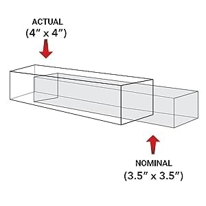 4x4 Black Flat Post Cap Most Common fits (3.5"x3.5" up to 3.75"x3.75") Pressure Treated Post. Newel Newport Top for Outdoor Fences, Mailboxes & Decks, UV Stable Polymer | UV stable polymer, American made, patented installation, corrosion resistant, weathe