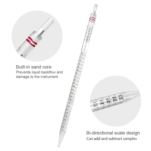 Serological Pipettes - 25ml/Red，Sterile, Individually Wrapped (25 mL - Case of 50)