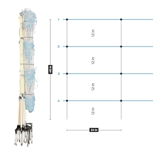 Electric Horse Netting 48" x 164' Portable Trail & Show Fence