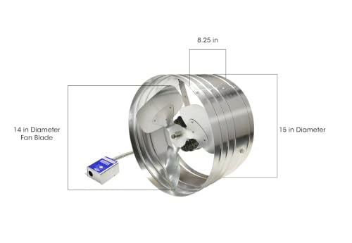Master Flow GAF 1600 CFM Power Gable Mount Fan With Humidstat & Thermostat (HT1): Easy Installation & Efficient Exhaust Ventillation|High Airflow Capacity for attic spaces upto 3000 sq.ft. - EGV6HT - size: 1600 CFM, style: Humidistat & Thermostat