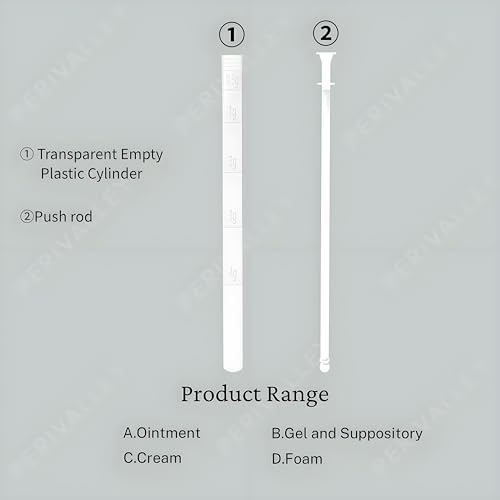 Disposable Plastic Multi‑dose Vaginal Cream Applicator Threaded End with 0.5–4g Graduated Transparent Tube and Inner Plunger for Ointment, Cream, Gel,Suppository and Foam - 20 Pack