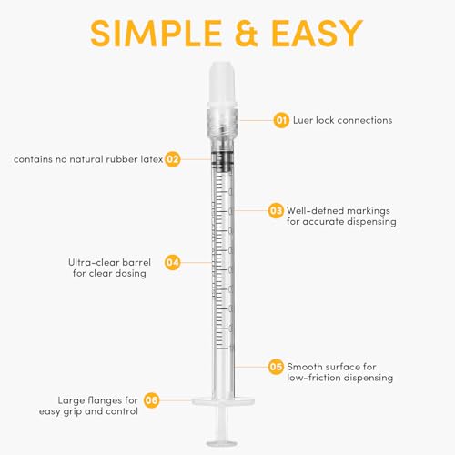 1mL Luer Lock Syringe with Cap - Without Needle - Leak-Proof Accurate Measurement - 1cc luer lock syringe for Lab Use and Home Care (30 pack) - size: 1ml Luer Lock Syring-30pcs