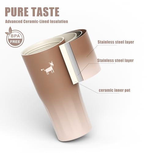 CHEERFUL GOAT Ceramic Travel Tumbler Ceramic Coffee Mug with 2 Lids | 21 OZ Stainless Steel Coffee Tumbler with Ceramic Liner,Cup for Hot and Cold at Home, Office, or On the Go （Latte Ombre ） - color: Latte Ombre