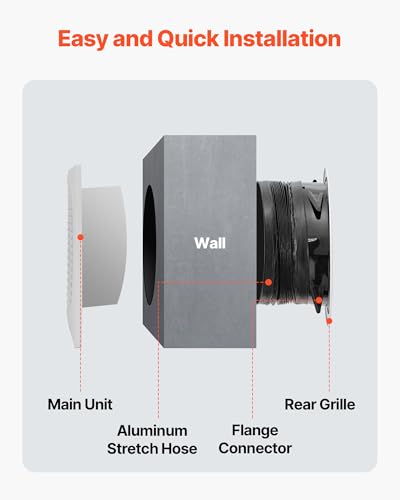 VEVOR Through-the-Wall Ventilation Fan， White Grille, 110 CFM, 6.8" Diameter Exhaust Fan Duct with 10-Inch Retractable Hose for Kitchen, Living & Laundry Room Workshop - size: 6.8 Inch Diameter