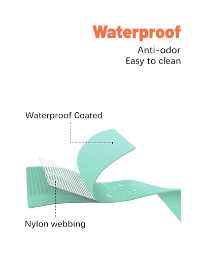 Waterproof Martingale Collar for Dogs,Easy to Clean Dog Collars with Safety Quick Release Buckle,Rubber Collar for Medium Large Dogs Walking Training (Mint Green, M (16.5-20.8inch)) - color: Mint Green, size: M (16.5-20.8inch)