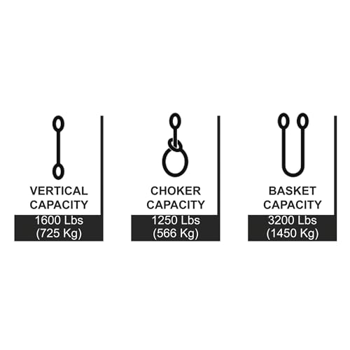 SMARTSTRAPS - 842 SmartStraps Webbing Sling - 1x6 Nylon Webbing Sling 1 Ply 1,600 lbs - size: 6' 1600 lb.