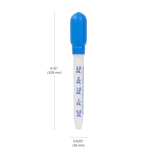 EZY DOSE Kids Oral Liquid Medicine Dropper, For Baby & Toddler, 2.5mL/0.5 TSP Capacity, Calibrated, Easy to Use with Precise Dosing, Color May Vary, BPA Free | Accurate Measurement Markings Support Precise Liquid Portions for Babies & Toddlers, Easy-Grip