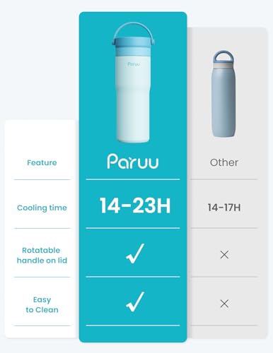 Paruu Portable Breast Milk Cooler, 304 Stainless Steel Breastmilk Chiller for 14–23H Cooling, 10-24oz Breastmilk Storage Container for Travel, Outdoor, New Moms Breastfeeding Essentials, Blue - color: Blue