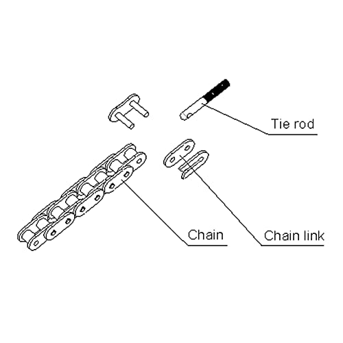 Tie Rod Chain Connection Hardware for Sliding Gate Openers