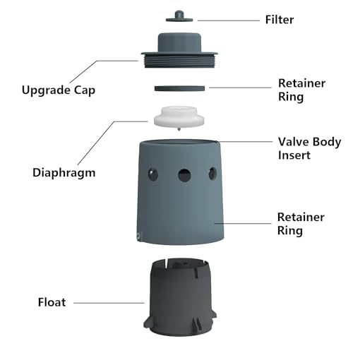 1-Inch Stock Tank Float Valve, Automatic Water Level Control | Replace OME 718H Water Trough Float Valve, Cattle Water Tank Float Valve, Livestock Water Tank Float，High-flow Design