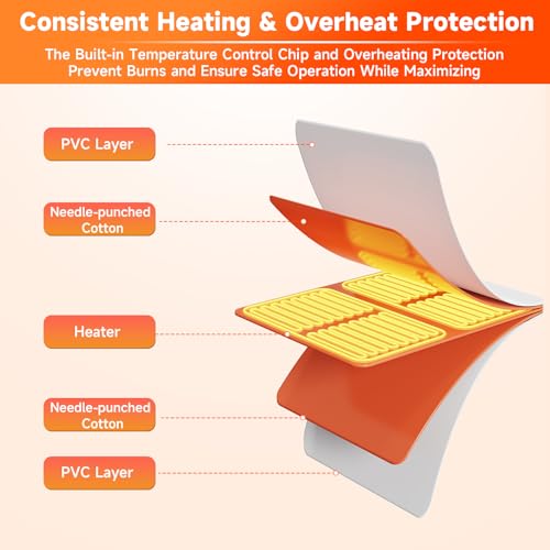Chicken Heating Pad with Adjustable Digital Thermostat, Electric Chicken Heated Mat with Chew Resistant Cord, Waterproof Outdoor Chicken Coop Heater for Baby Chicks, Brooder Heater Warming Pad, White - color: White