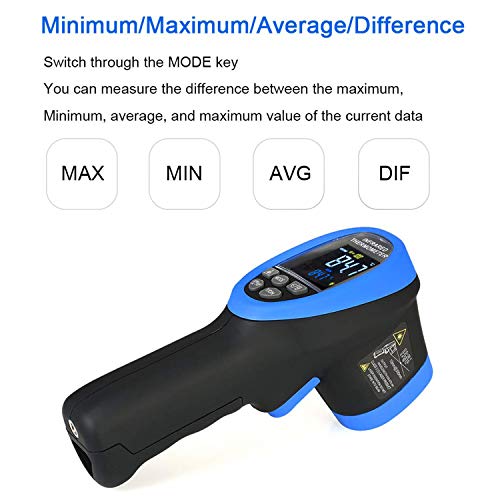 BT-1500C Pyrometer Non Contact Laser Infrared Thermometer Measures -58℉ to 2732℉ (-50℃ ~ 1500℃) High Temp, IR Temperature Gauge with Color LCD (NOT for Human Temp) - color: BT-1500C Blue