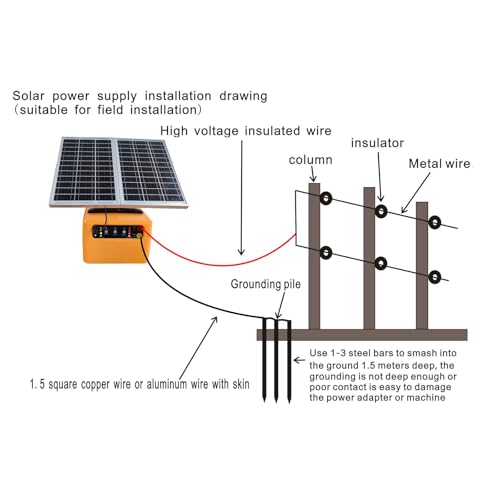 30 Miles Solar Electric Fence Charger, 0.3-1.5J for Livestock Farm | 6-12KV Adjustable Pulse Output,Portable Rechargeable 15W Solar Panel,Solar/AC Power, Waterproof 24/7 Uninterrupted Protection - color: Orange