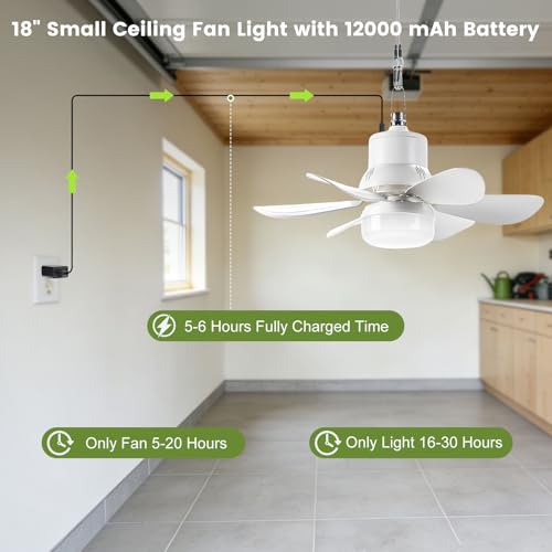 18" Portable Canopy Tent Fan Light with Remote for Outdoor Gazebo | Wireless Battery Operated, 40 dB Quiet Operation for Patio Camping RV - size: 18" Ceiling Fan