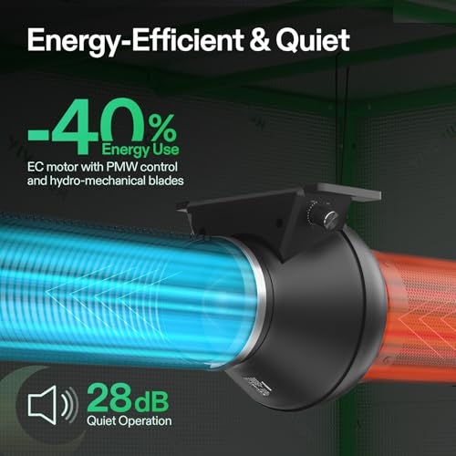 VIVOSUN M4 4" EC Motor Inline Fan, 195 CFM Variable Speed for Hydroponic | Energy-efficient Vent Blower for HVAC, Grow Tent, Hydroponics - size: 4 Inch, style: Adjustable Speed