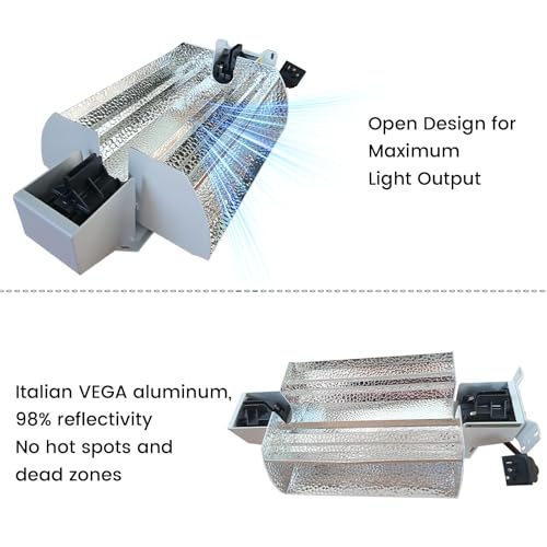 Grow Light System Kits with Controller Port | 1000 Watt DE Double Ended HID ,Open Style Reflector with 220V Digital Dimmable Ballast - Bulb Not Included