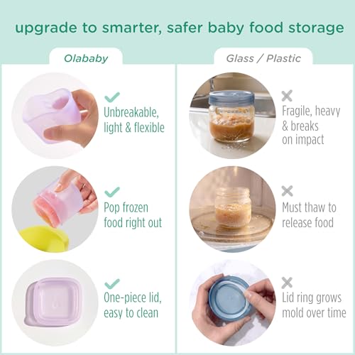 Olababy Silicone Baby Food Storage Containers 4pk, 2oz (Blueberry) | For Baby Food, Snacks, Formula, Puree & Sauce. BPA & Micro Plastic-Free. Daycare Essentials for Toddlers. - color: Blueberry, size: 2 oz