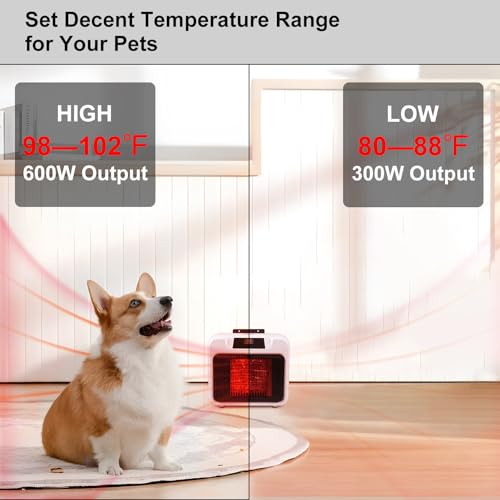 Dog House Heater with Smart Thermostat 300W/600W Chicken Coop Heater for Outdoor/Indoor Winter
