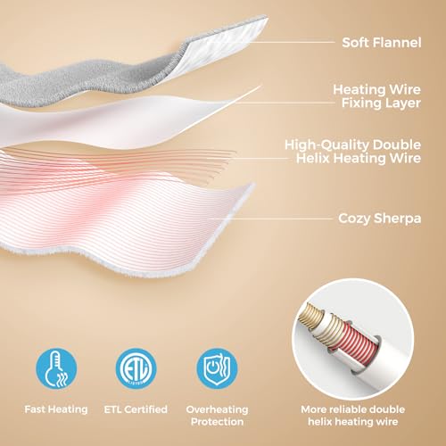Electric Heated Foot Warmer Soft Flannel Foot Heater with 2h Auto Off & 3 Heat Levels Full Body Use Heating Pad for Feet, Abdomen, Cramps, Pain Relief Pocket Design 16" x 22" Light Grey - color: Dark Grey