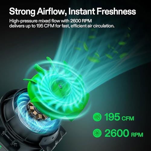 VIVOSUN G4 4" Inline Fan &Cycle Mode Speed Controller, 195 CFM Aerozesh Fan | 3 Cycle Modes, Grow Tent Kit Ventilation Fan, EC Motor, Programmable Exhaust Fan for Heating Cooling Booster, Hydroponics - color: Black Basic, size: 4"