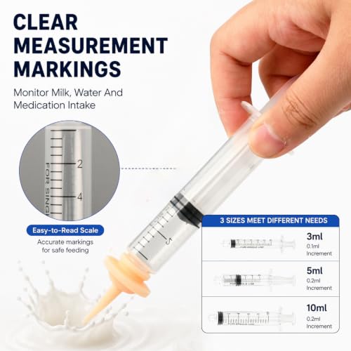 Pet Feeding Syringe with 10pcs Silicone Nipples, Kitten Nursing Syringe for Newborn Puppies, Cat, Dog,Rabbits, Squirrels, Birds,Small Animals(5ml +10ml+3ml)