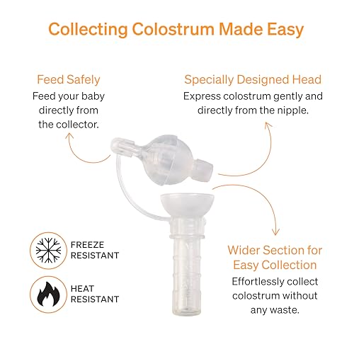 Colostrum Collector by LoveNoobs, Breast Milk Collector, 6x4ml Leakproof | Colostrum Kit, Award-Winning, Reusable, 6 Counts x 4ml, Collection for Breastfeeding, Leakproof, BPA Free, Pre-Birth