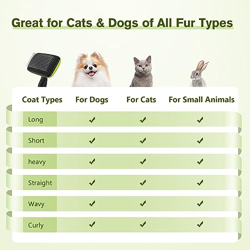 Pecute Skin Friendly Self-Cleaning Slicker Brush for Dog & Cat Shedding | 1 click clean, Lightweight, Undercoat hair removal, For short/long/double/white coats - size: Small