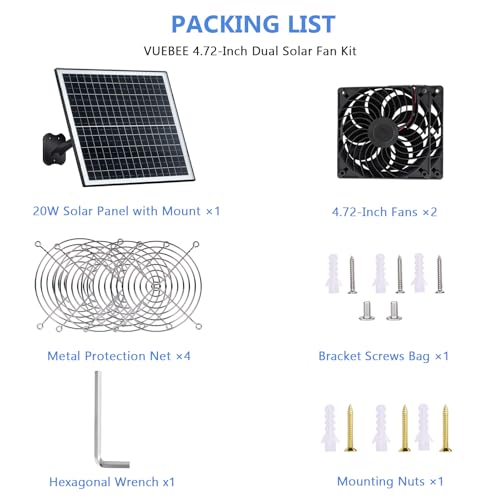 20W Solar Fan Kit for Chicken Coops, Greenhouses and Sheds | 2 Fans Included, Intake and Exhaust Airflow, 3500RPM Speed, IP67 Waterproof, 360° Adjustable Mount, 8.8ft Cable