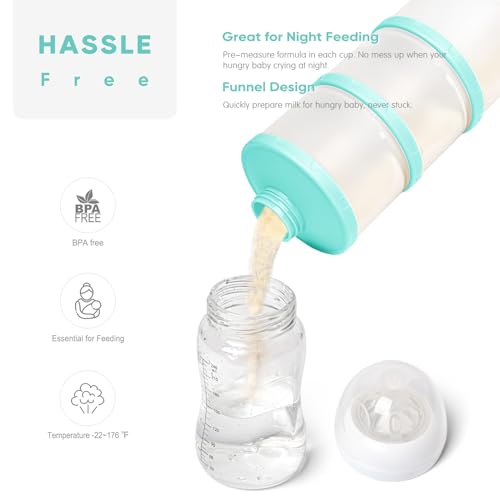 Termichy Stackable Formula Dispenser Portable Milk Powder Container, 2 Pack, Mint | Separated Compartments Premeasure Storage - Mess-Free Funnel Spout for No-Spill Pouring - for Home or Travel Use - color: Mint