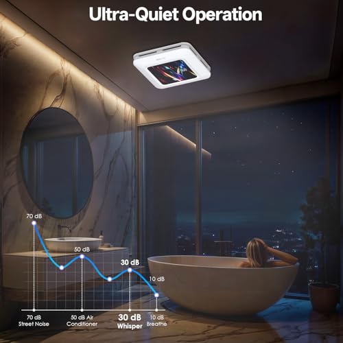 RexTact Bathroom Fan with Humidity Sensor,230 CFM 1.0 Sone Bathroom Exhaust Fan with Light,Ventilation and Exhaust Fan with Remote Control and Timer Function,Black - color: Black