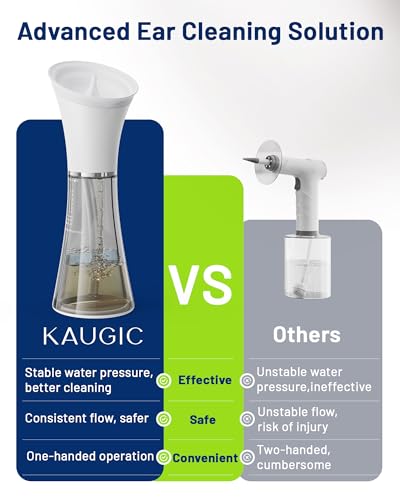 Ear Wax Removal, Self-Collecting Electric Flush Kit, White | Safe Ear Cleaner with Overheat Shutoff, One-Hand Operation, 4 Pressure Modes, Showerproof IPX7, FSA-HSA, Home Use - color: White