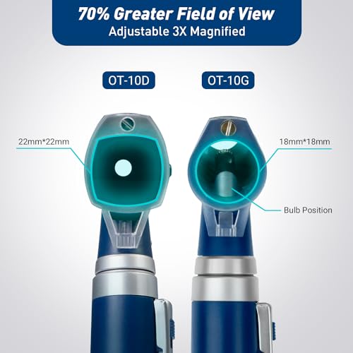 Scian Otoscope - Ear Scope with Light, Fiber Optic Otoscopes with Hard Plastic Case, Pocket Diagnostic Ear Infection Detector for Kids Adults Home Use (Blue) - color: Blue
