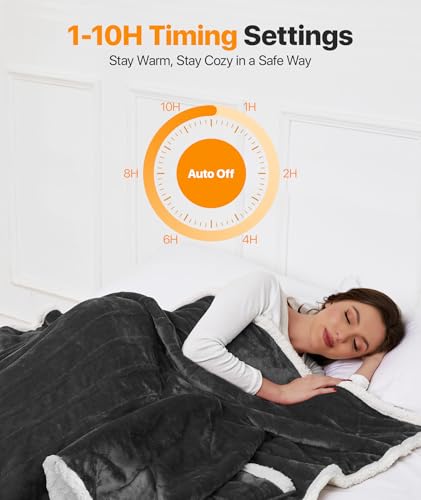 SIHOHAN Portable Heated Blanket with Foot Pockets for Wearable | Heated Throw Blanket, Flannel & Sherpa, 8 Heat Levels & Timer, 50x70 Inch Grey Home Office Travel, Machine Washable - size: 50*60 Grayish White