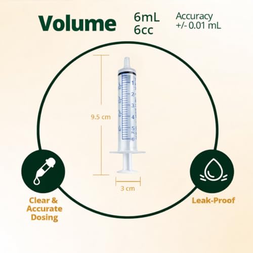 5ml Oral Syringe, Slip Tip, Without Needle, for Medication or Liquid Dispension, 5cc (5ml), 100 per Box, Clear, 05PC