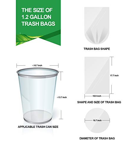 FORID Small Clear Trash Bags, 1.2 Gallon Tiny Garbage Bags, 110 Count Wastebasket Bin Liners for Bathroom Bedroom Office Garbage Can 5 Liters - Thick & Durable Trash Bag - size: 110 Count (Pack of 1), style: Clear 1.2 Gal