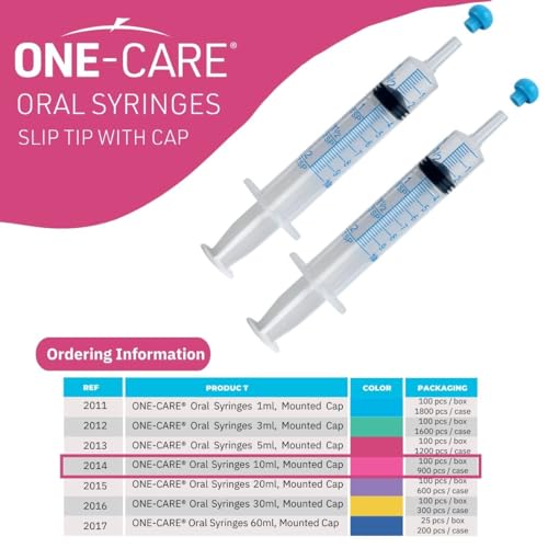 200 Pack, ONE-CARE 10ml Oral Syringe with Cap - Sterile, Individually Wrapped - (100 Syringes 10ml), Slip Tip, Uses include oral administration of medicine for infants, adults and animals - size: 10 ml Blue Scale (Pack of 2)