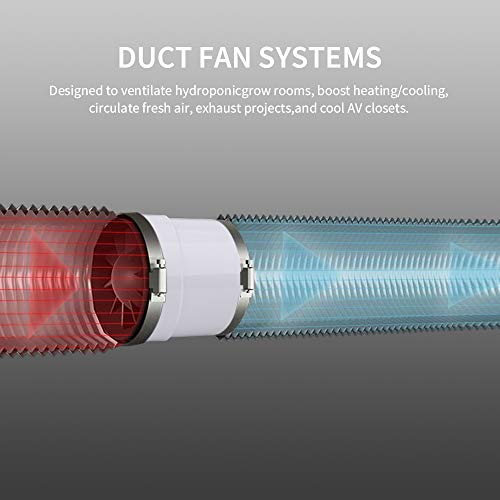 4-Inch Inline Duct Fan: Small Vent Fan Fit 4" Duct | 76 CFM 12W Through Wall Fan for Bathroom Vent Room Basement Greenhouse Attic Kitchen