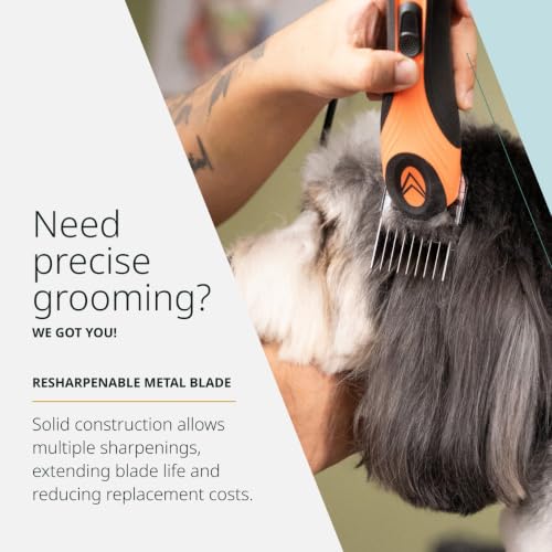 Wahl Pro Animal KM Velocity Corded Clipper, No-Slip Grip, Detachable Blades | Corded Clipper for Dogs, Cats, and Horses, LOCKGUARD Technology, No-Slip Grip for All-Day Comfort, Includes Detachable Blades