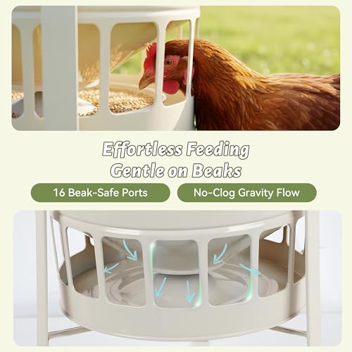 KOL Chicken Feeder No Waste for Coop & Outdoors, 16 Port 50lbs Poultry Feeder with Spill-Control Design, Rust-Proof Powder Coated Metal & Smooth Safe Edges (Jade White) - color: Jade White