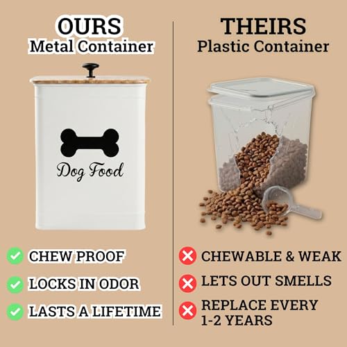 Metal Dog Food Container 5-7lb, 25 Cup w/ Airtight Bamboo Lid, Metal Handle | Pet Jar For Dogs up to 50lbs, Airtight Bamboo Lid, Sturdy Comfortable Metal Handle, Powder Coated Iron, Kibble Storage Bin - color: White: Bone