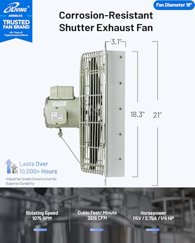 iLiving 18-Inch Corrosion Resistance Shutter Exhaust Fan, Single Speed - size: 18 Inches